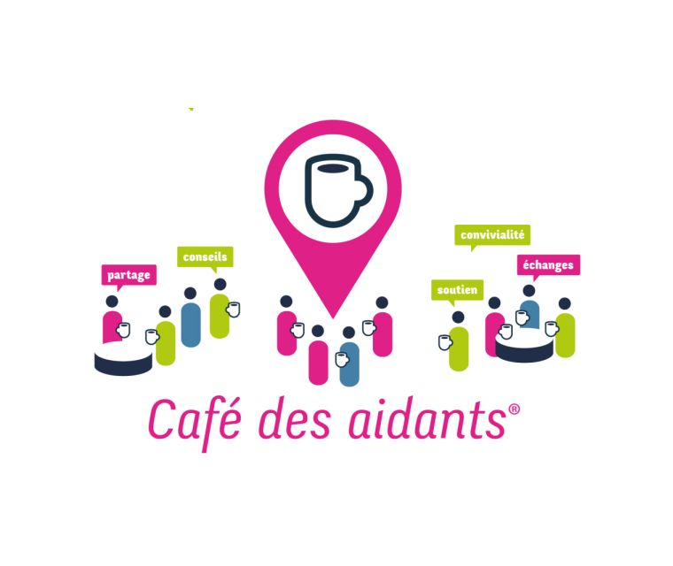 AFAPEI SUD ALSACE - Café des Aidants 